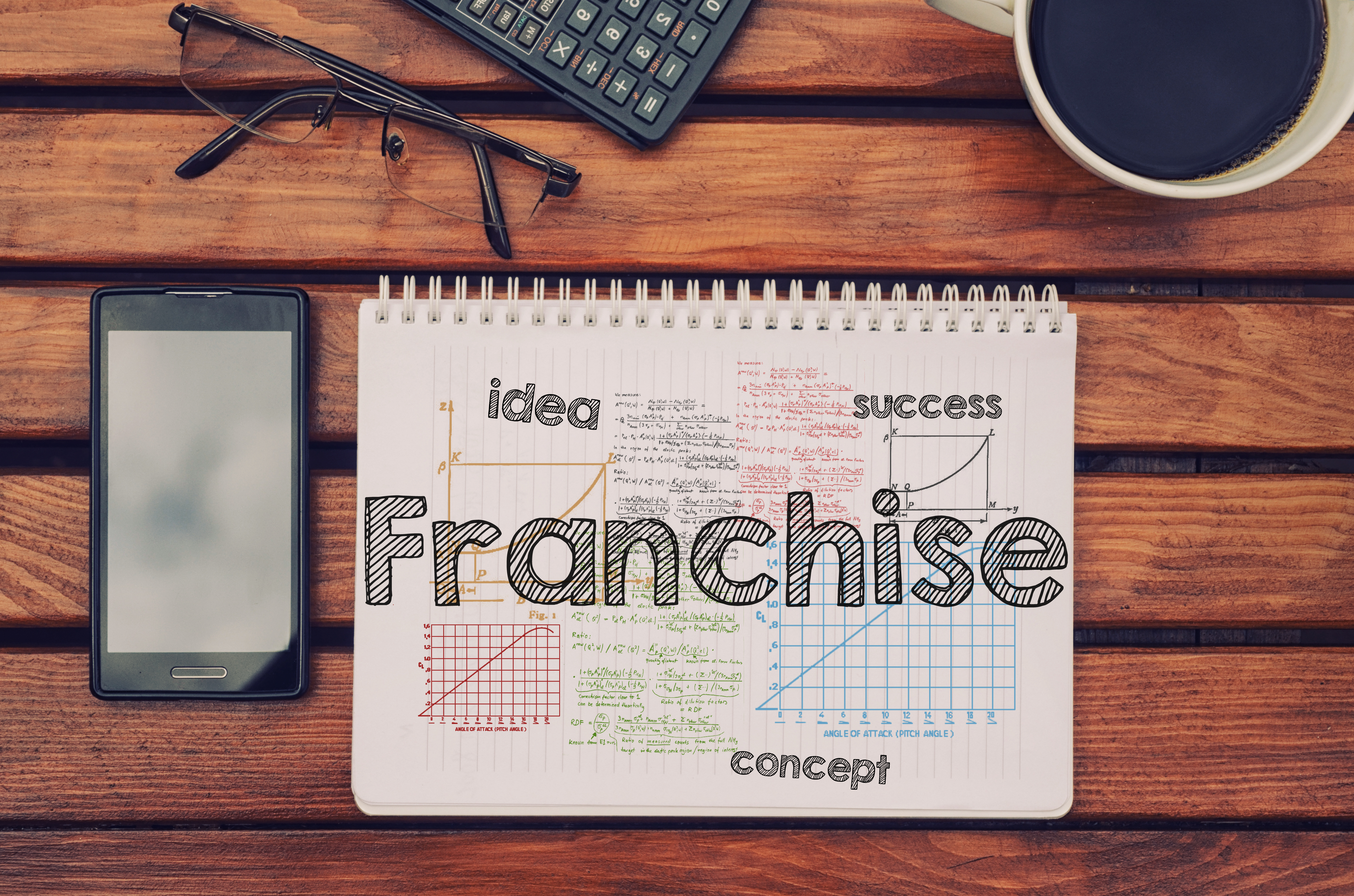 Benefits of Preschool Franchise vs Non-Franchise Schools