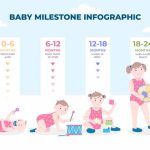 18-month-babby-milestones