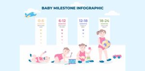 18-month-babby-milestones