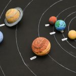 Solar System Project For Kids_ DIY Science Project Ideas