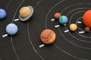 Solar System Project For Kids_ DIY Science Project Ideas