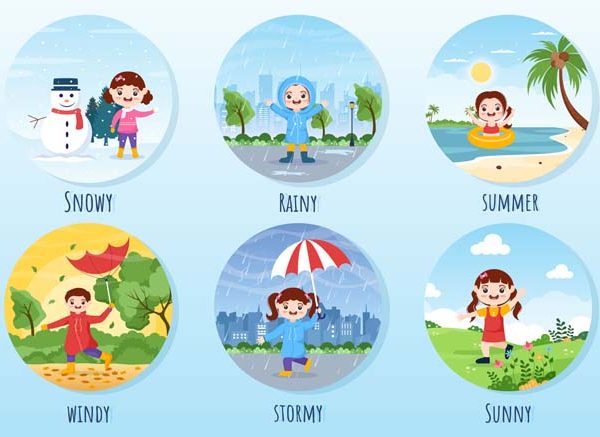 Teaching Kids About Weather and the Four Seasons of the Year