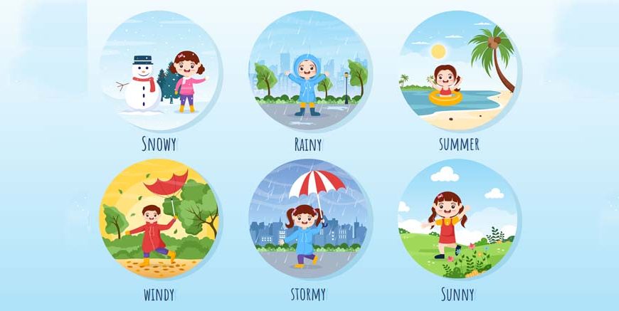 Teaching Kids About Weather and the Four Seasons of…