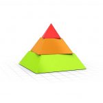 mathematical-pyramids