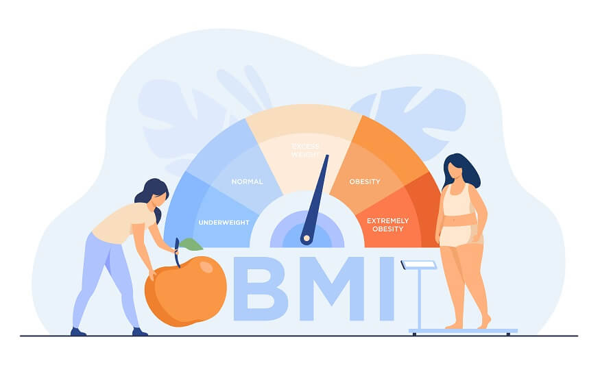 Understanding BMI: What's Your Body Mass Index
