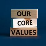 fundamental-moral-values