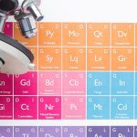 discovering-the-periodic-table