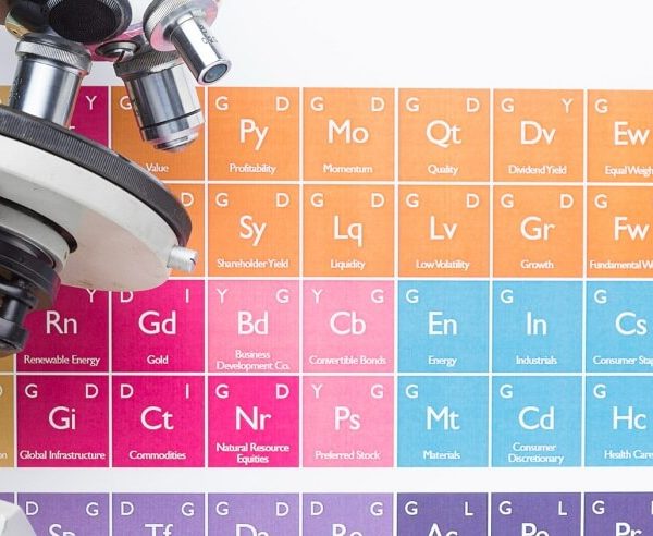 Discovering the Periodic Table Elements for Kids