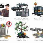Pollution Awareness Concept Compositions