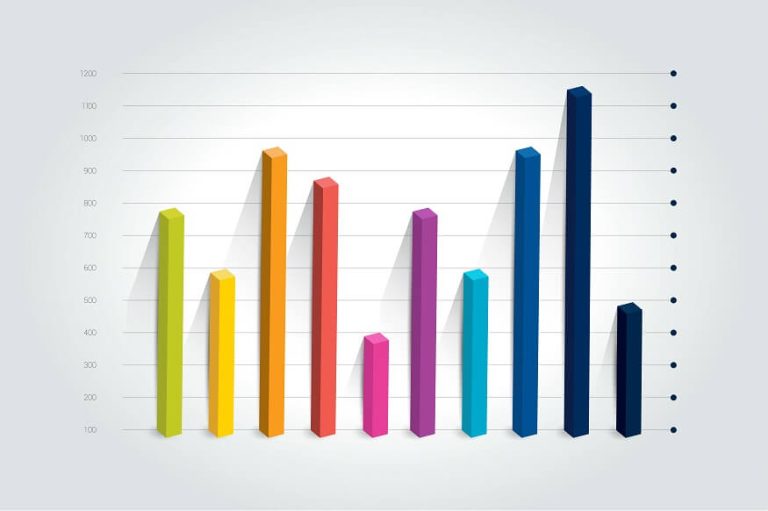 teach-graphs-and-charts