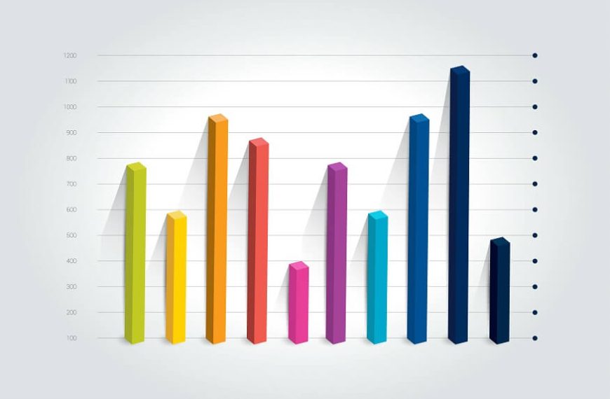 teach-graphs-and-charts