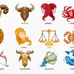 zodic-signs-for-kids