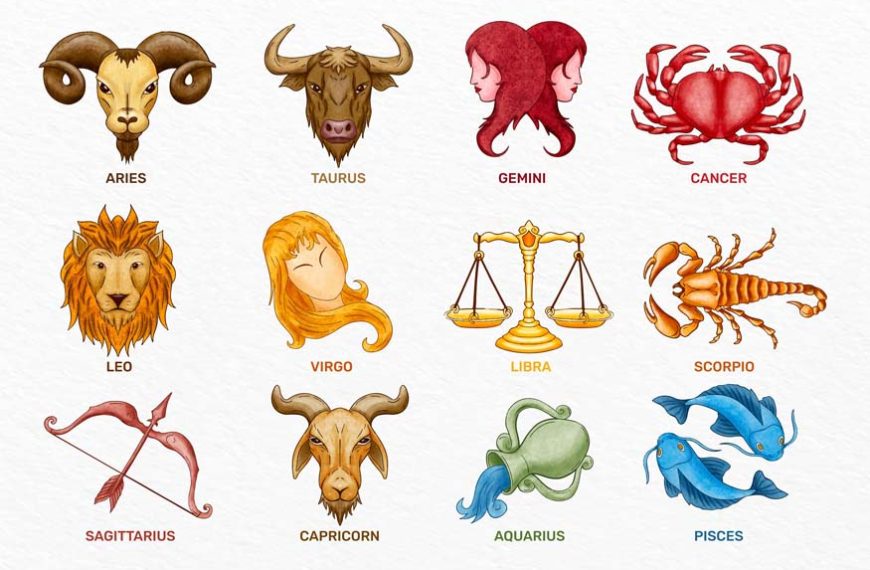 zodic-signs-for-kids