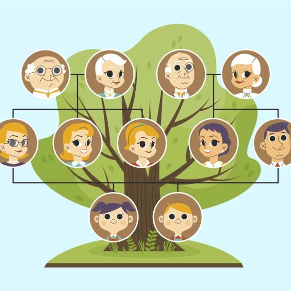 familt tree-craft
