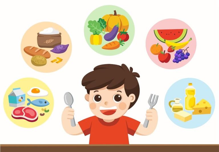 food-groups-and-nutrients