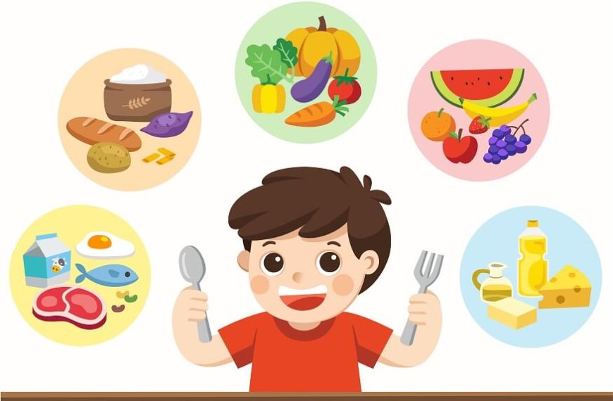 food-groups-and-nutrients