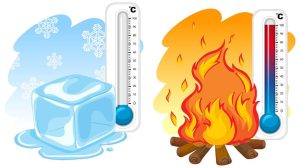 hot-and-cold-temprature