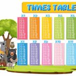 timetables-best-way-to-learn