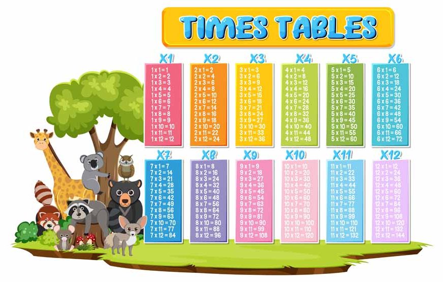 timetables-best-way-to-learn