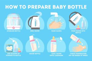 cleaning-baby-bottles