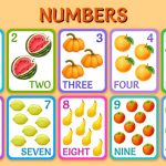number-words