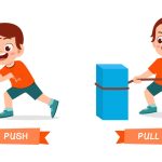 push-and-pull-forces