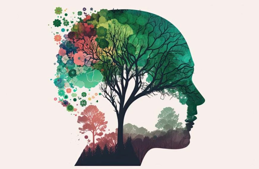 sustainable-mindset