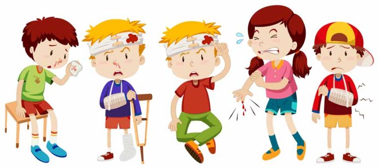 accidental-injuries