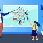 interactive-whiteboards