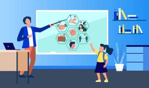 interactive-whiteboards