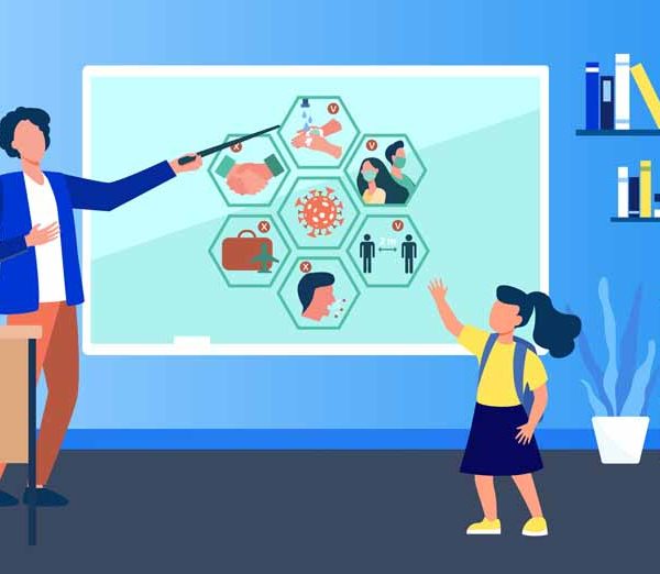 interactive-whiteboards