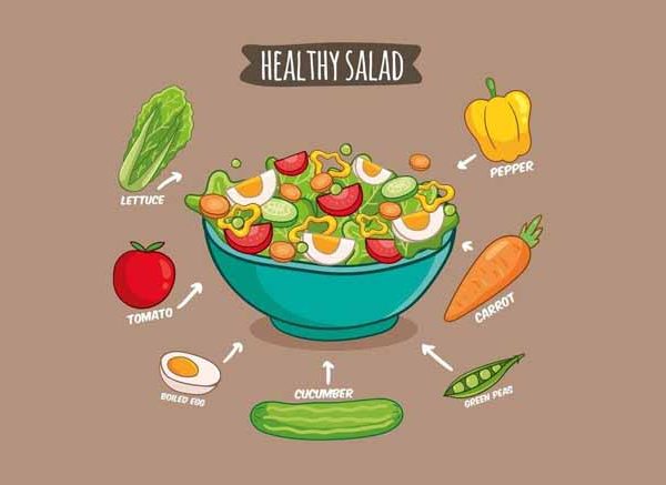 Simple and Enjoyable Salad Ideas for Children