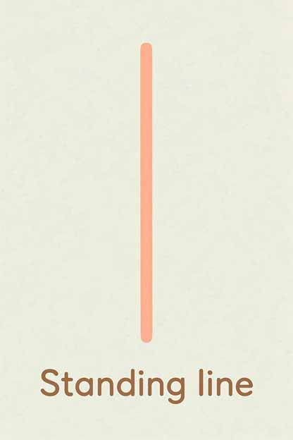 What is a Standing Line?