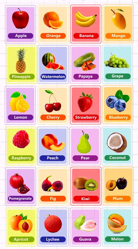 Fruits' Names in English