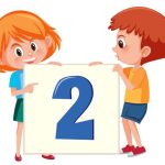 Easy Table of 2 for Kids Simple Steps to Learn Multiplication
