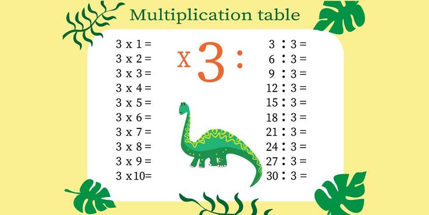 Table of 3 for Kids