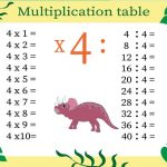 Table-of-4-for-Preschool-Kids-Fun-Chart