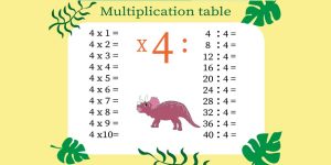 Table-of-4-for-Preschool-Kids-Fun-Chart