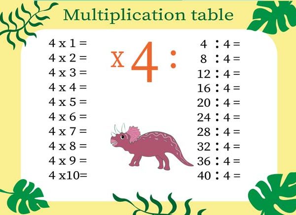 Table-of-4-for-Preschool-Kids-Fun-Chart