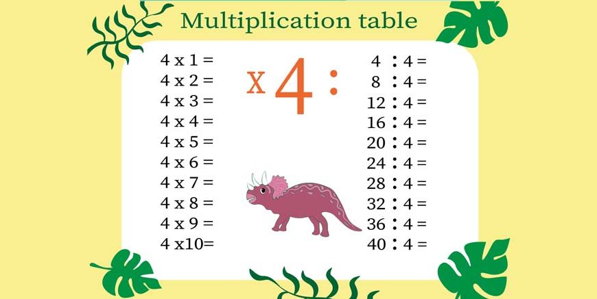 Table-of-4-for-Preschool-Kids-Fun-Chart