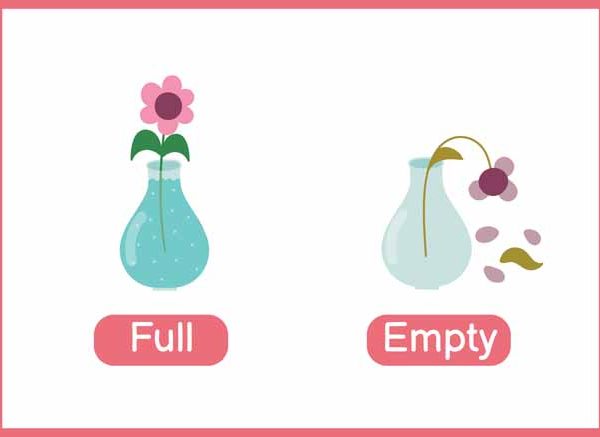 100 Opposite Words for Class 1 Kids | Easy Learning