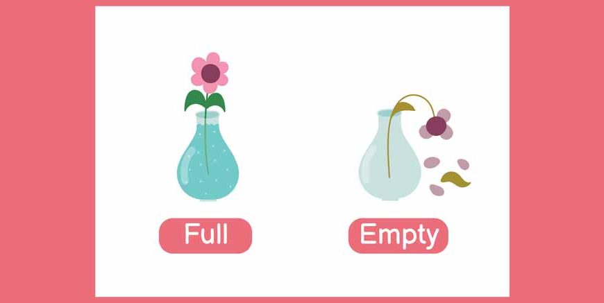 100 Opposite Words for Class 1 Kids | Easy Learning