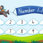 Why Counting 1-10 Builds Early Math Confidence in Preschoolers
