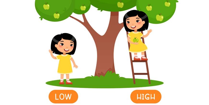 Antonyms List - 100+ Opposite Words In English For Class 1 Children