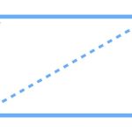Perimeter of Rectangle - Formula, Definition, Examples, Facts