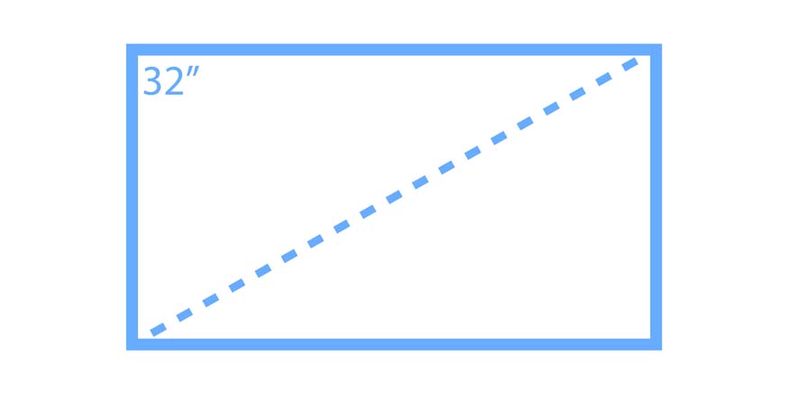 Perimeter of a Rectangle for Kids: Formula, Examples & Easy Learning