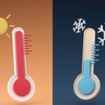 What Is Temperature Definition, Facts & Examples for Students