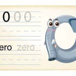 What is Zero in Math? Definition, Facts, and Examples
