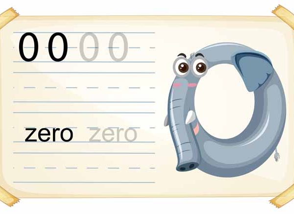 What is Zero in Math? Definition, Facts, and Examples