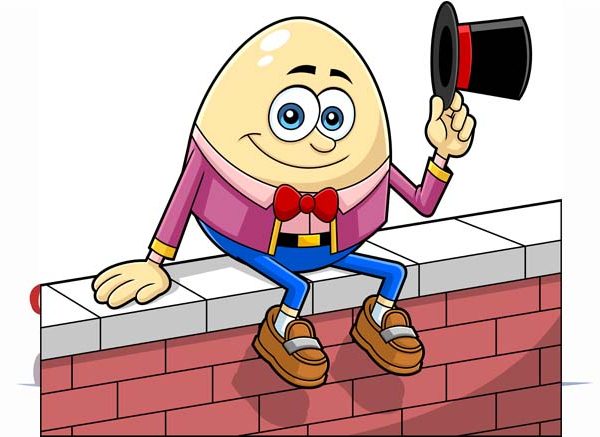 Humpty Dumpty Nursery Rhyme For Kids With Lyrics
